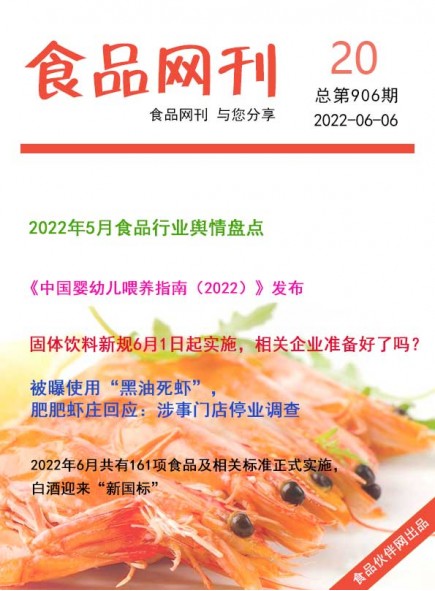 食品網刊2022年第906期